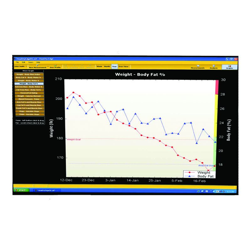 Tanita BC-1500 Innerscan PRO